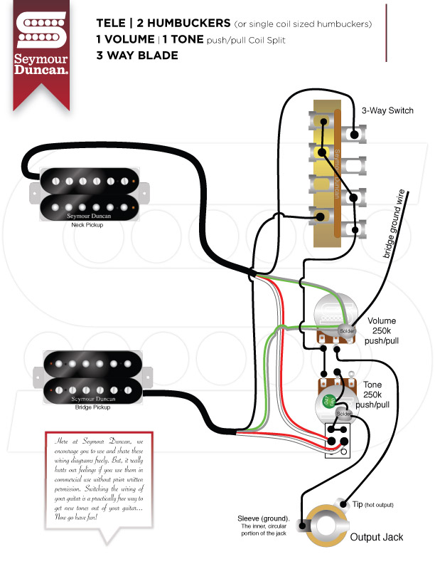 Fender Strat Wiring Diagram Seymour Duncan